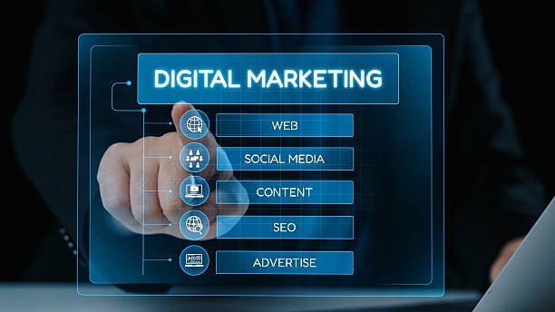 Digital Marketing in 2026: What’s Changing? digital marketing